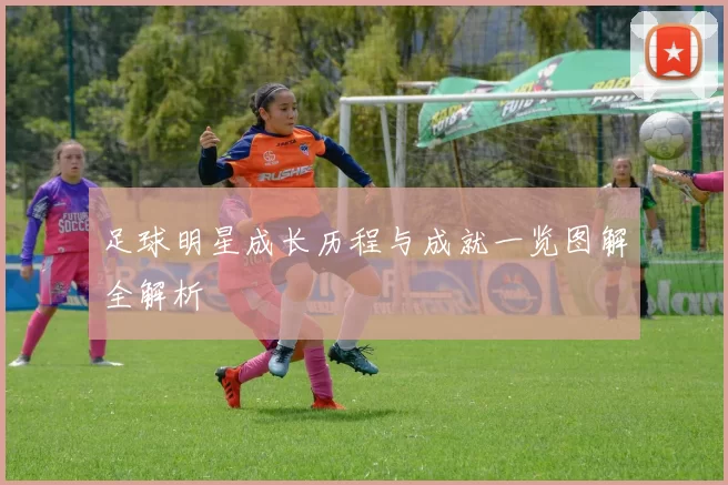 足球明星成长历程与成就一览图解全解析