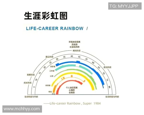 运动员如何平衡训练与生活 提升职业生涯发展与个人成长